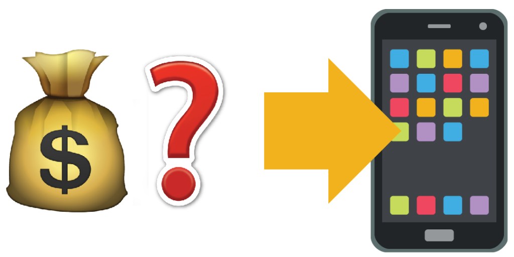 What does it cost to develop an app?